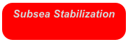 Subsea Stabilization