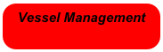 Vessel Management
